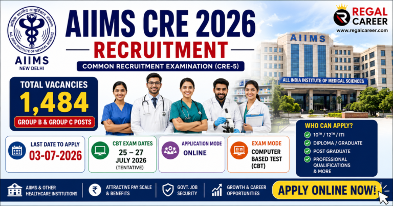 AIIMS CRE Recruitment 2026