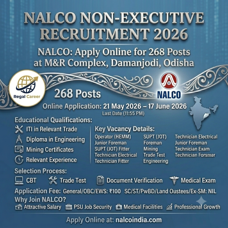 NALCO Non Executive Recruitment 2026