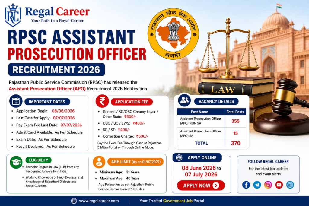 RPSC Assistant Prosecution Officer Recruitment 2026