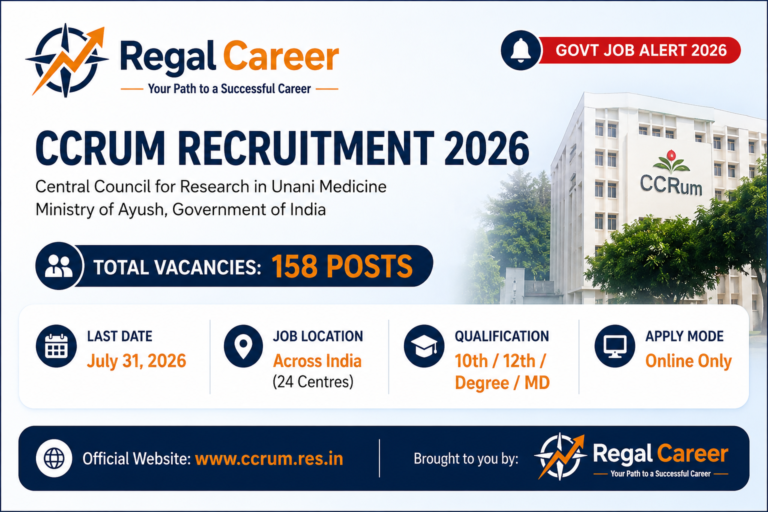 CCRUM Recruitment 2026 Official Notification Advertisement for 158 Vacancies by Regal Career