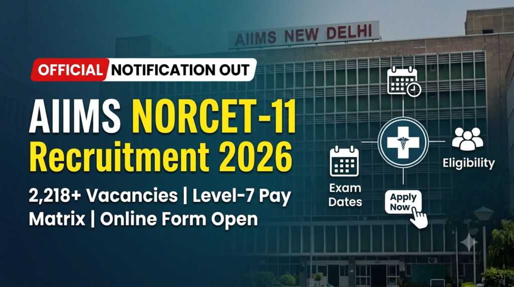 AIIMS NORCET 11 Notification 2026 Banner displaying 2218 Nursing Officer Vacancies and Apply Online Details