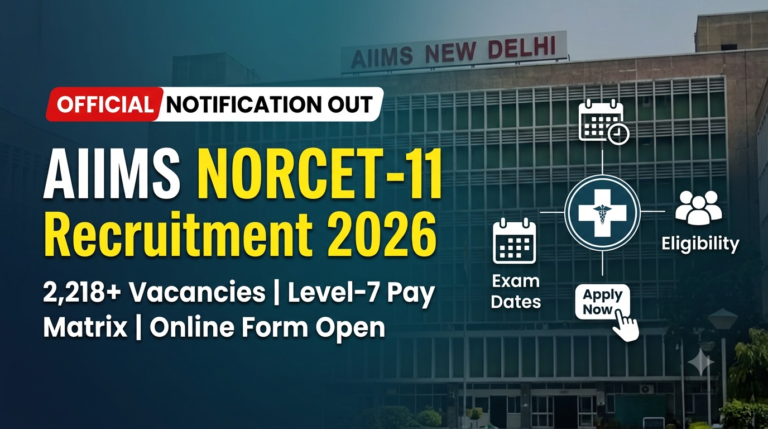 AIIMS NORCET 11 Notification 2026 Banner displaying 2218 Nursing Officer Vacancies and Apply Online Details