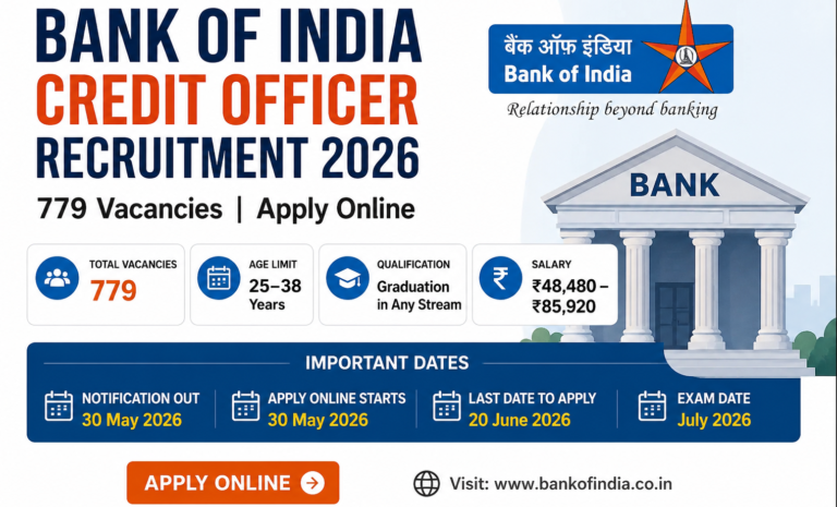 Bank of India Credit Officer Recruitment 2026 notice banner – 779 GBO stream vacancies