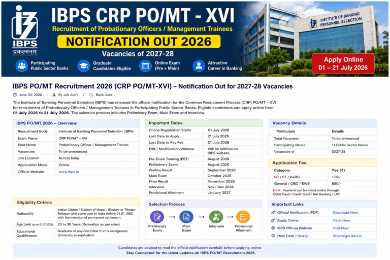 IBPS PO Recruitment 2026 notification for 6,715 Probationary Officer and Management Trainee vacancies
