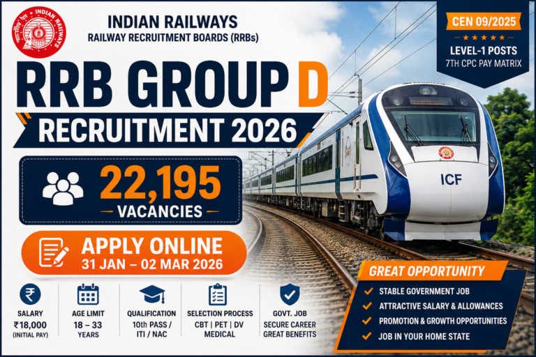 Indian Railways RRB Group D recruitment 2026