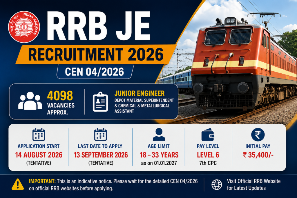 RRB JE Recruitment 2026