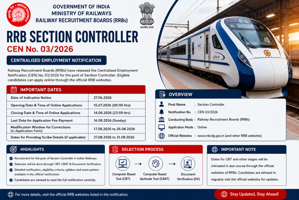 RRB Section Controller Recruitment 2026 for 119 vacancies