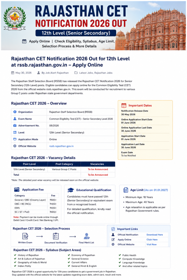 Rajasthan CET 12th Level 2026 notification with application dates, exam dates, qualification and OTR fee