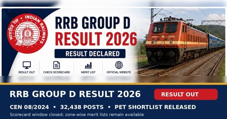 RRB Group D Result 2026 was declared