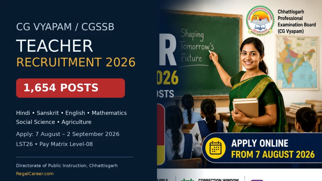CG Vyapam Teacher Recruitment 2026 for 1,654 Teacher posts under LST26 in Chhattisgarh