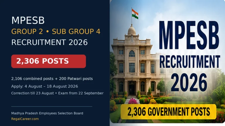 MPESB Group 2 Sub Group 4 Recruitment 2026 for 2,306 posts including 200 Patwari vacancies