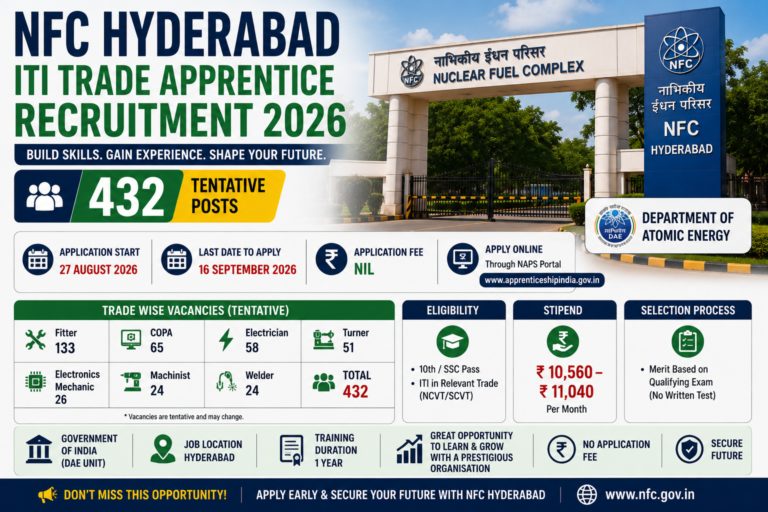 NFC Hyderabad ITI Trade Apprentice Recruitment 2026 for 432 posts