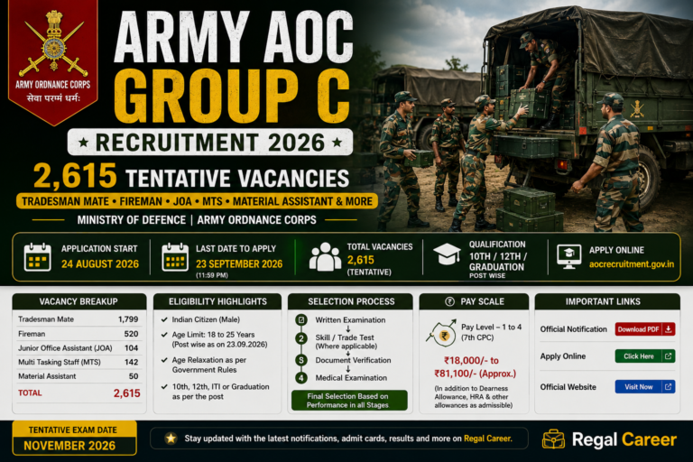 Army AOC Group C Recruitment 2026 for 2615 civilian posts
