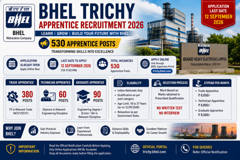 BHEL Trichy Apprentice Recruitment 2026 for 530 posts