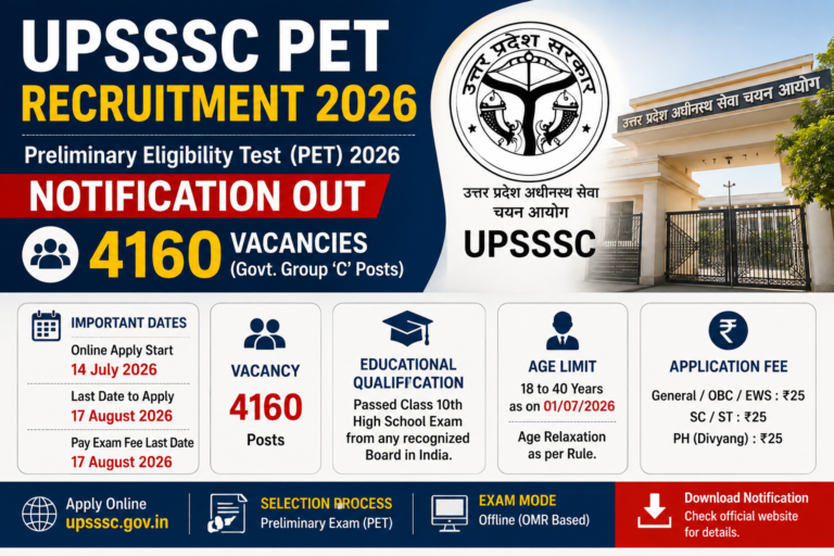 UPSSSC PET 2026 notification and online application dates