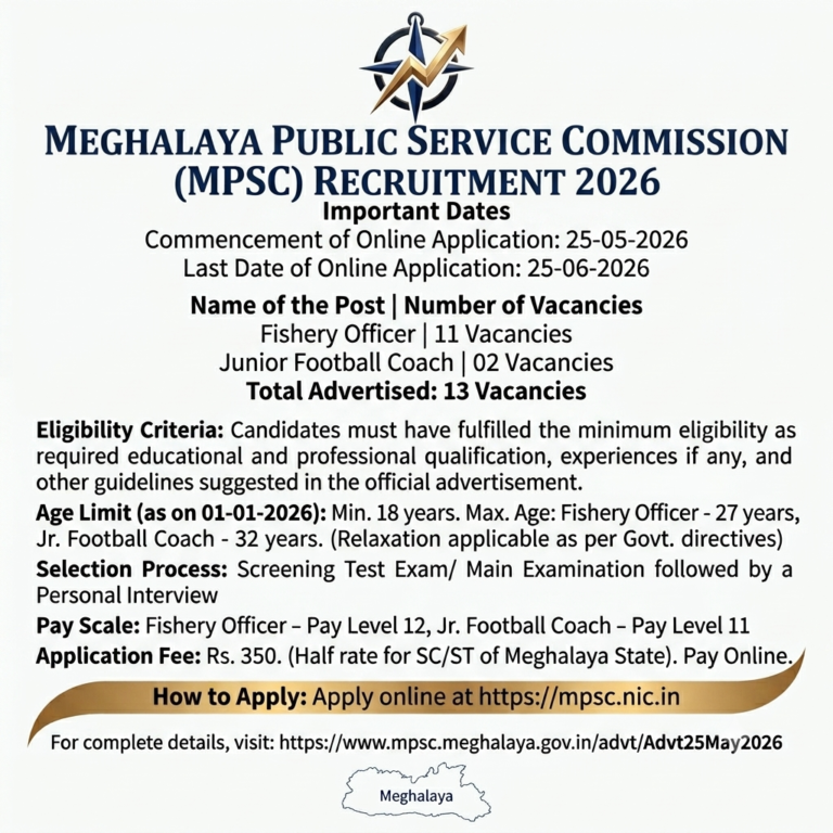 MPSC Meghalaya Recruitment 03-2026 Application Form: 13 Vacancies