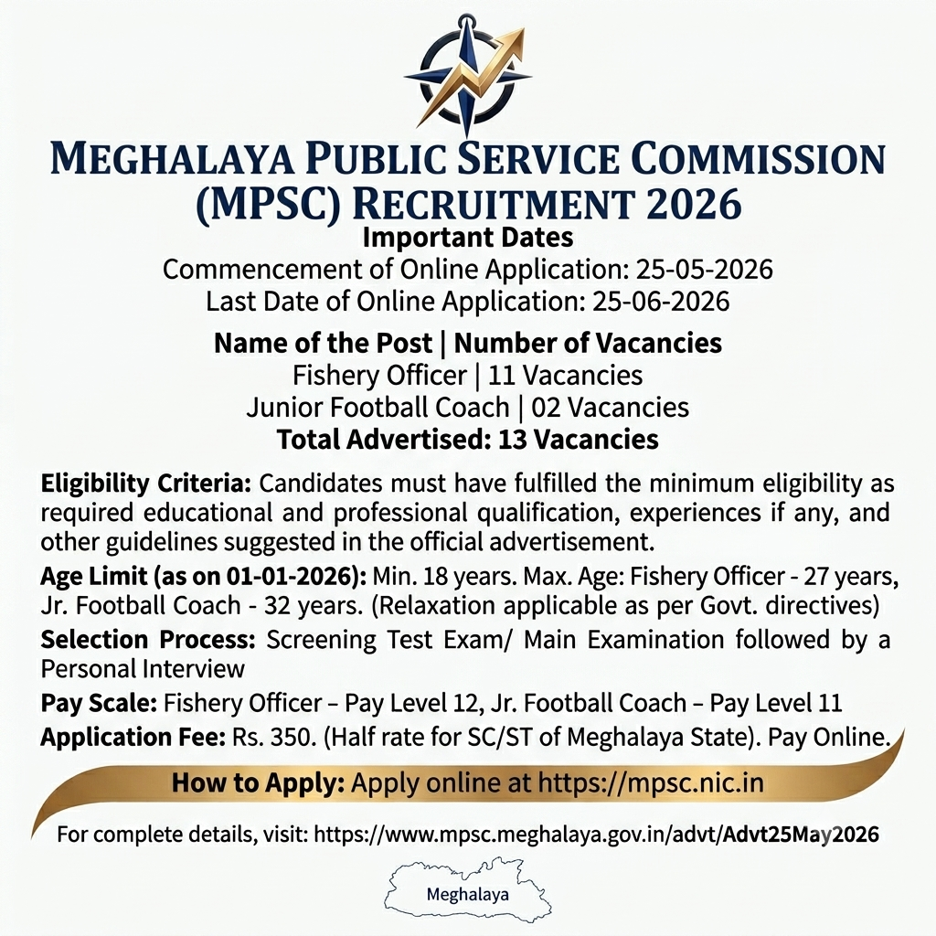 MPSC Meghalaya Recruitment 03-2026 Application Form: 13 Vacancies